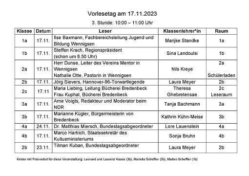 Grundschule Bredenbeck Vorlesetag 11-2023 © Grundschule Bredenbeck